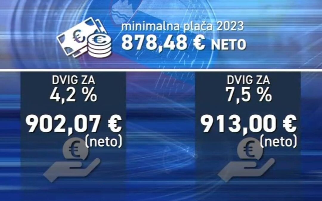 Ежегодный размер зароботной платы